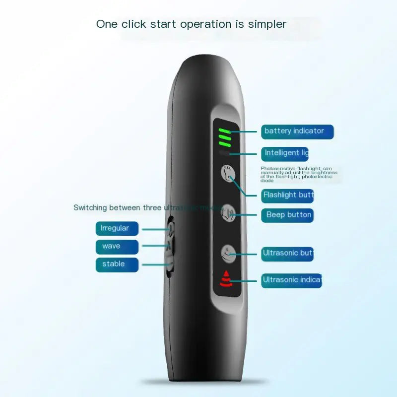 High-Power Rechargeable Dog Repeller - Wholesale Supply